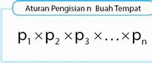 Contoh Soal Aturan Pengisian Tempat Aturan Tabel